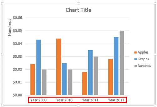 chart-axes-changing-axis-labels-in-powerpoint-presentations-glossary