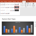Chart Basics: Chart Styles in PowerPoint