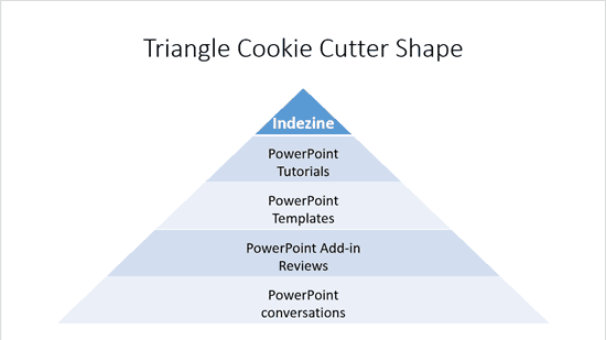 Cookie Cutter Shapes in PowerPoint