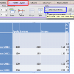 Table Cells: Distribute Table Rows and Columns