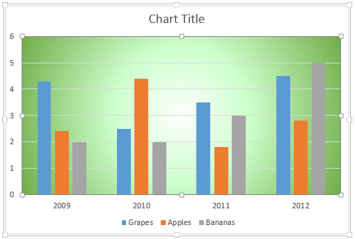 Apply Gradient Fills to Plot Area of Charts in PowerPoint