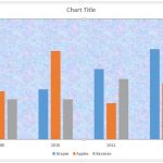 Plot Area: Apply Texture Fills to Plot Area of Charts in PowerPoint