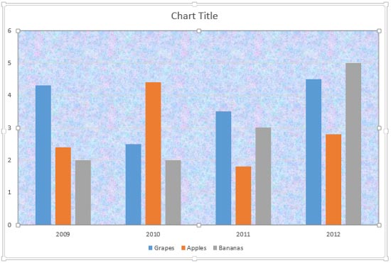 Apply Texture Fills to Plot Area of Charts in PowerPoint