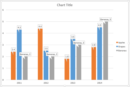Callout Data Labels for Charts in PowerPoint
