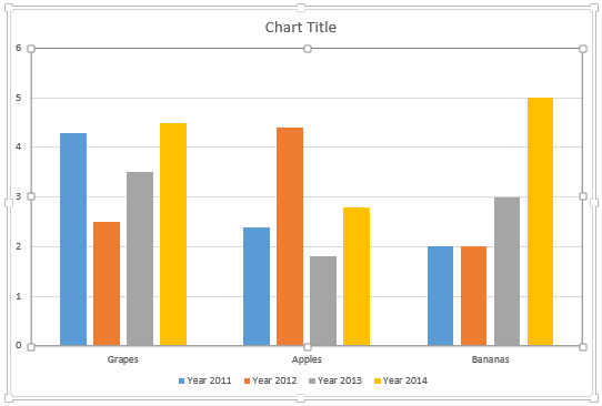 Switch Series and Categories for Charts in PowerPoint