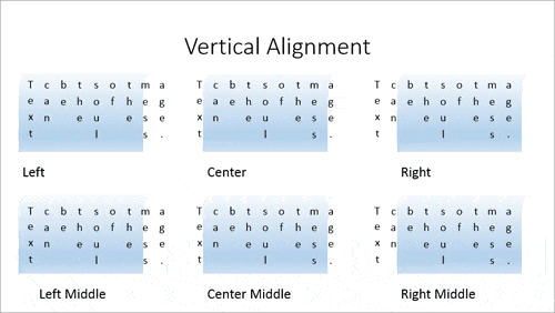 Text Layout Options in PowerPoint
