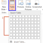 Insert Excel Spreadsheet in PowerPoint