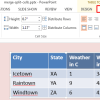 Merge and Split Table Cells in PowerPoint