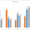 Callout Data Labels for Charts in PowerPoint