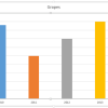 Vary Colors by Point Option for Charts in PowerPoint